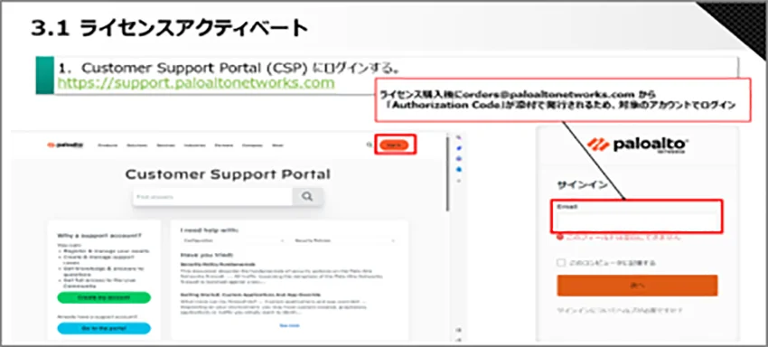 座学 ‒- 製品概要 -‒