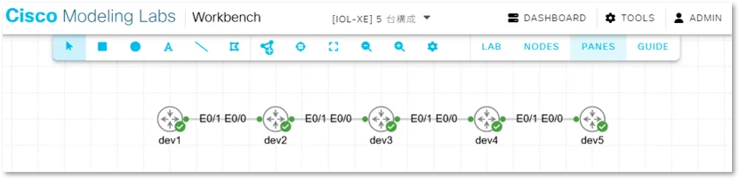ネットワーク・ラボでの演習例